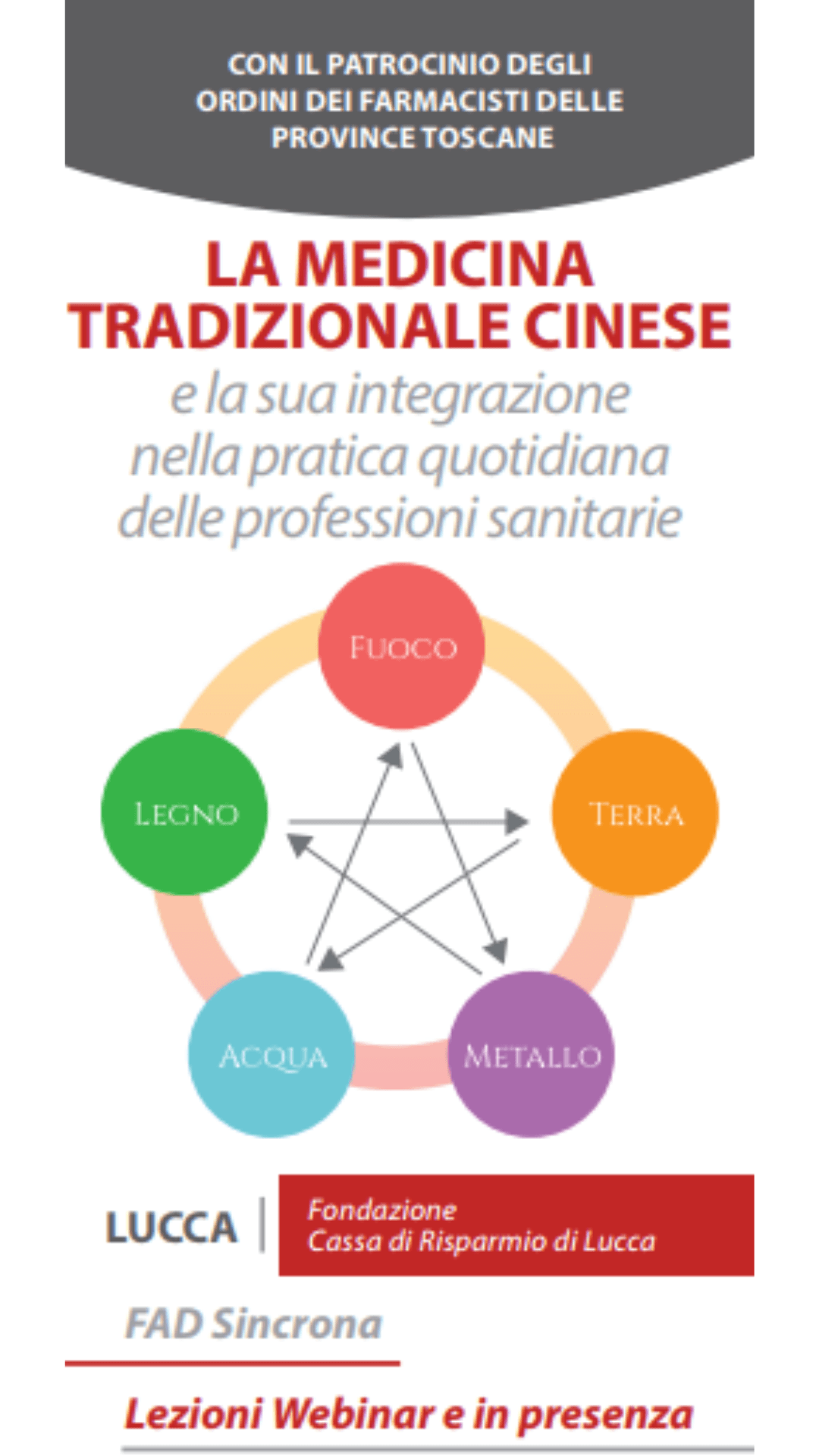 LA MEDICINA TRADIZIONALE CINESE E LA SUA INTEGRAZIONE NELLA PRATICA QUOTIDIANA DELLE PROFESSIONI SANITARIE